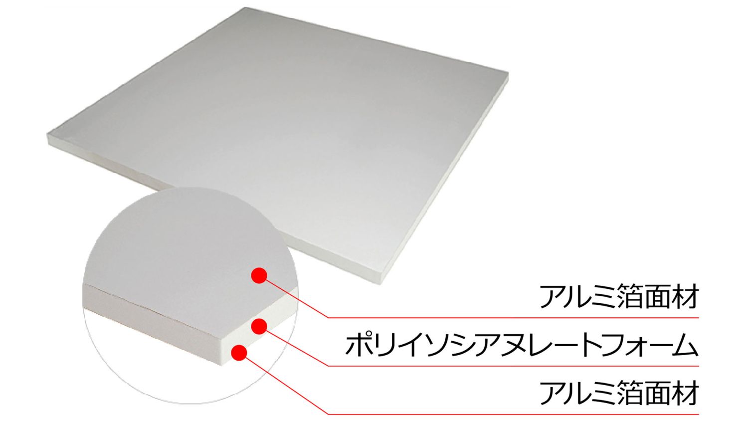 高断熱材のキューワンボード