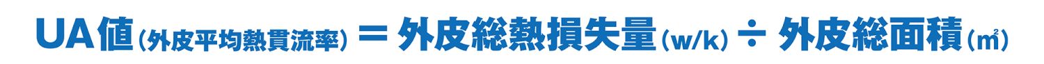 住宅の断熱性能を表す「UA値」とは