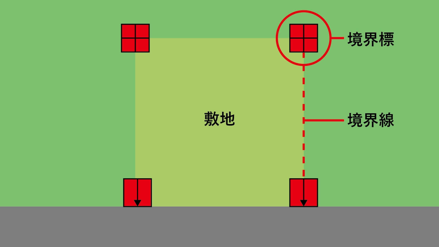 福岡で建て替えるなら注意したい隣地境界【よくあるトラブルなどを解説】