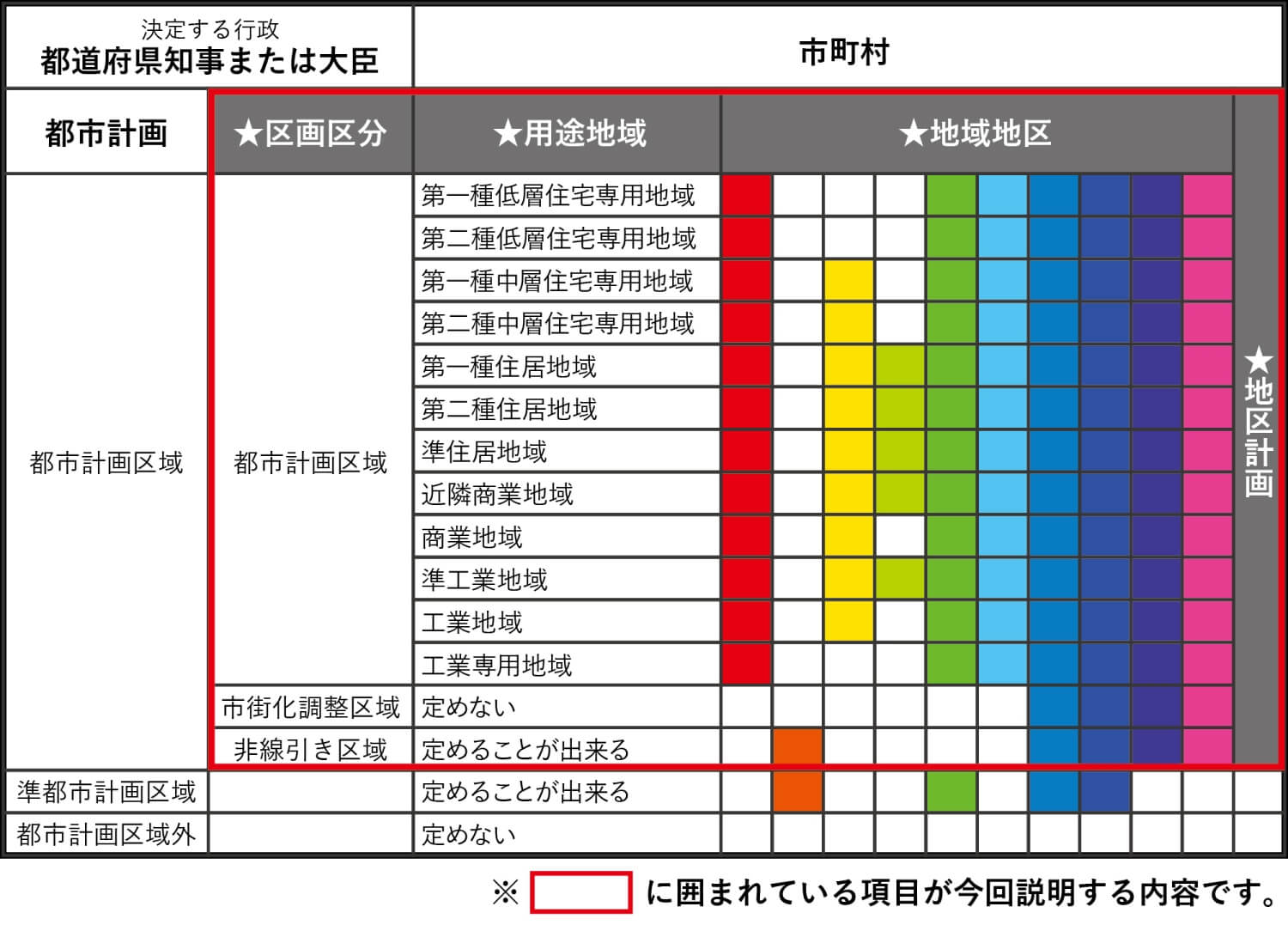 福岡で建て替えるなら押さえたい都市計画【規制への対処方法などを解説】