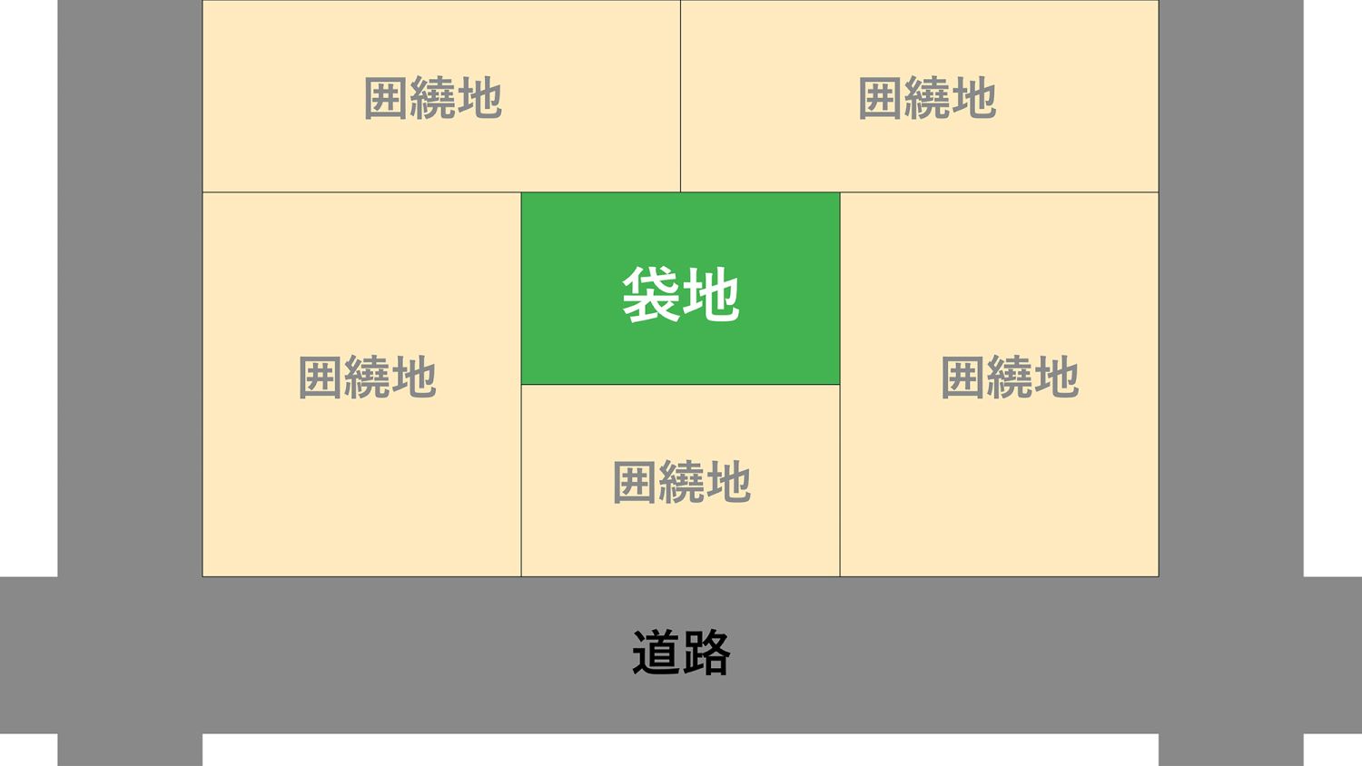 福岡で建て替えるなら知っておきたい道路【法律を基に様々な状況を解説】